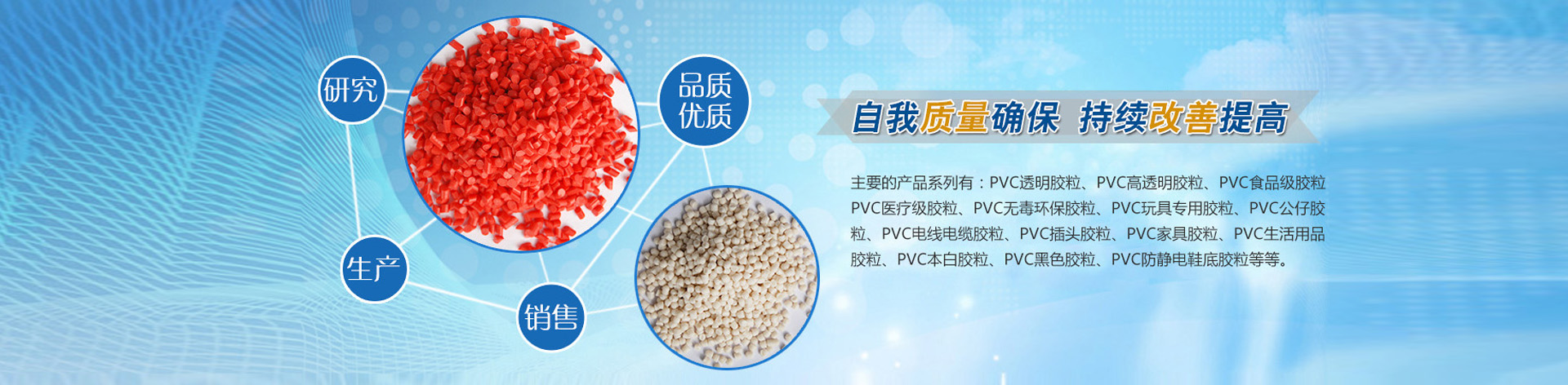 特種改性pvc.tpu,特種改性硅橡膠，特種pvc改性塑料助劑